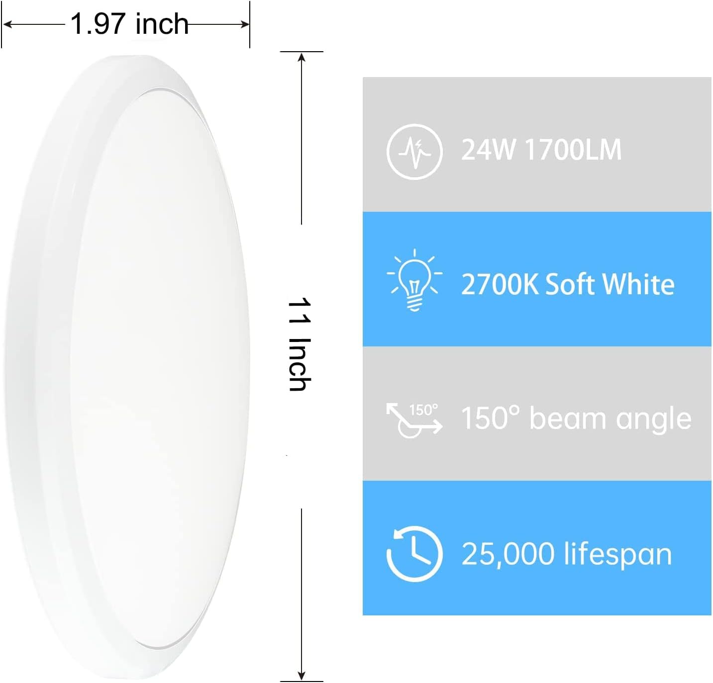 LED Ceiling Lights for Bedroom 2700K Warm White, Ceiling Light Fiixture 11 Inch 24W 1700LM, 240W Equivalent, Indoor Flush Mount Ceiling Lamp for Living Room Bedroom Kitchen Hallway Balcony