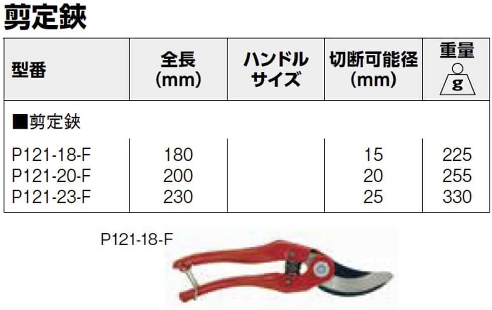 Bahco P121-18-F Hand Pruner, 7-Inch