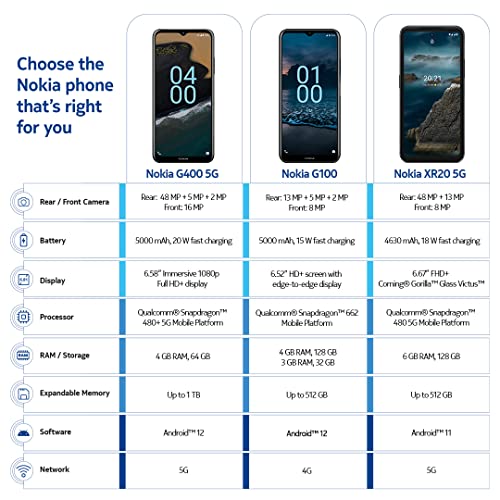 Nokia HQ5020Z379000 G400 5G | Verizon, At&T, T-Mobile thumb #6