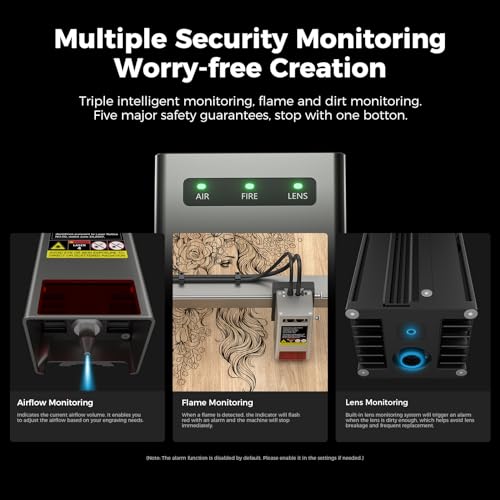 Image of Creality Falcon2 Pro 40W Laser Engraver-Desktop Diode 240000mW Output with Integrated Enclosure, Camera&Air Assist for Batch Process, 600mm /s, Laser Cutter and Engraver Machine for Wood /Acrylic