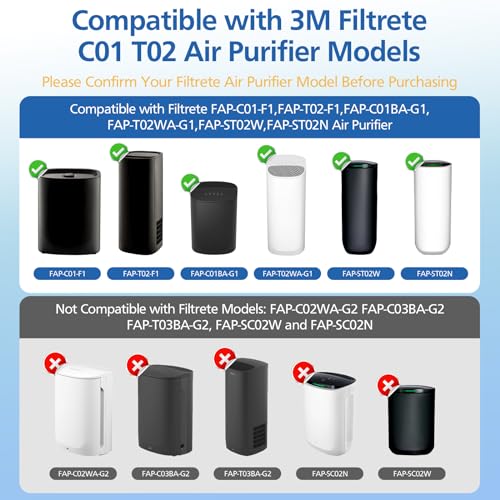 Image of 3 Pack F1 Replacement Filters Compatible with 3M Filtrete Air Purifier