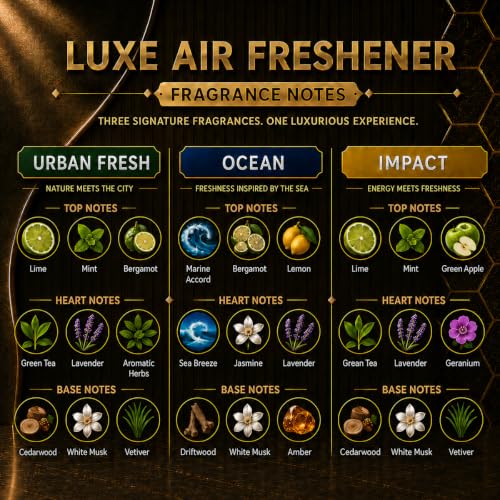 Image of Involve Luxe Combo - Impact, Ocean & Urban Fresh - Pack of 3 | Automatic Room Freshener Refills | 2200 Sprays Guaranteed | Lasts up to 60 Days (225ml x 3) | Home Fresheners | Long Lasting Fragrance