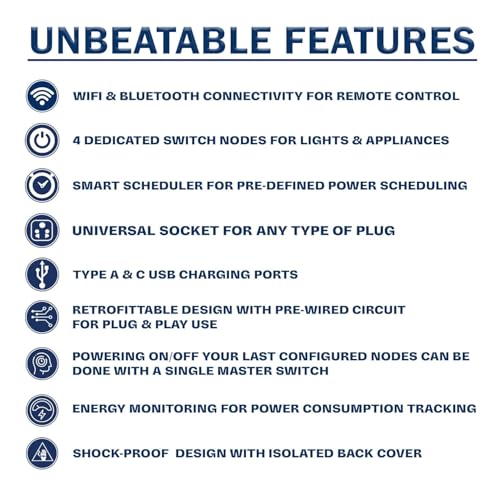 Image of i380 6 modular Smart Wifi Switch Board with 4 Switch,1 Fan,1 Socket, C & A type USB charging ports|Finger-touch, App Control, Voice-controlled by Alexa, Google Home, Google Assis (SLVR MB)