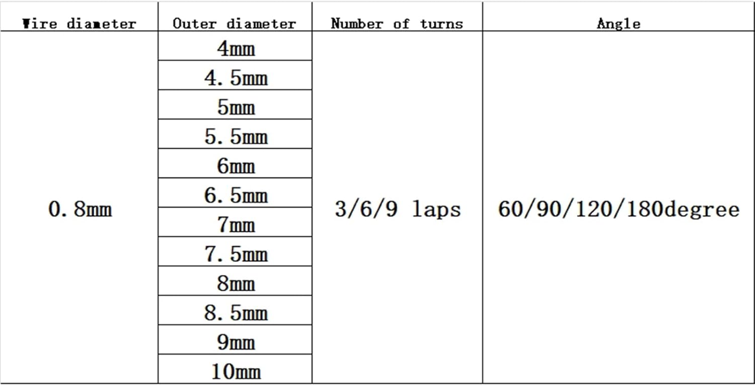 Petit ressort de torsion a inoxydable, V-Shaped Torsion Spring Pack Of 10 0.8mm OD 4-6.5mm Angles 60-180 Degrees(0.8x6.5mm 6 Laps (90°))