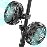 Tonree Grow Tent Fan 2 Pack, 5.5' Greenhouse Clip Fan with Brushless Motor and Non-slip Clamp, Strong Airflow and Low Noise, 360° Tilt, Easy Mount for Plant Hydroponics Circulation Cooling Ventilation