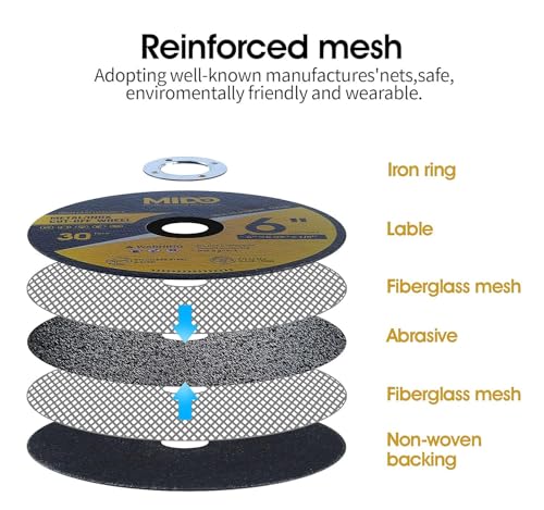 MIDO Professional Abrasive MIDO Professional Abrasive Cut Off Wheel