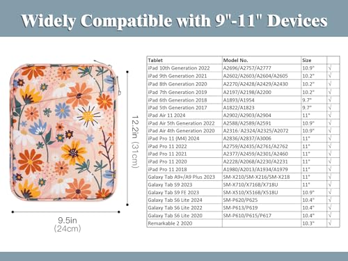 Image of TiMOVO 9-11 inch Tablet Sleeve Bag for iPad 11-inch A16 2025, iPad 10.9 inch /10.2 inch| Air 11 Inch /5th /4th Gen. 10.9 inch, Galaxy Tab A9+ /A11Plus 11 inch, Protective Bag with Pocket, Yellow Flower