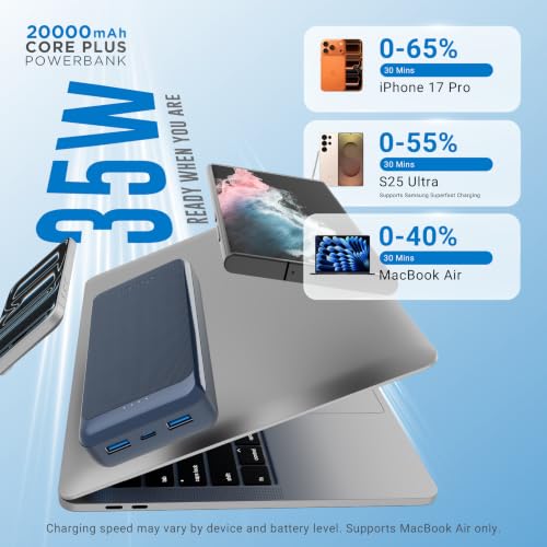 Image of URBN Power Bank 20000mAh Fast Charging |35W Super Fast Power Delivery (PD) Portable Charger | Triple Output | USB Type C Input & Output | Pass Through Charging | (Blue)