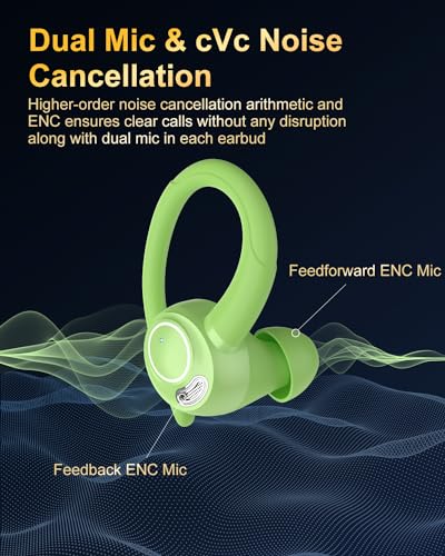 Image of Wireless Earbuds, Bluetooth 5.4 Headphones Sport, Over Ear Buds With ENC Noise Cancelling Mic, 48H, Wireless Earphone With Earhooks, Stereo Deep Bass, IP7 Waterproof ear bud for Workout Running, Green