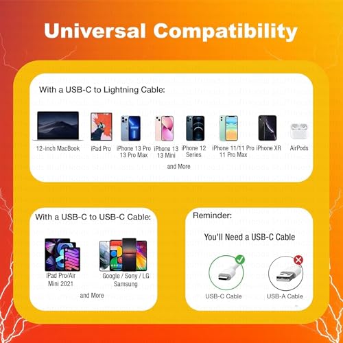StuffHoods 20W USB-C Charger with Lightning Cable - Image 5