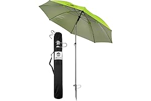 SHAX 6100 Lightweight Industrial Umbrella: Your Shield Against the Elements on Job Sites