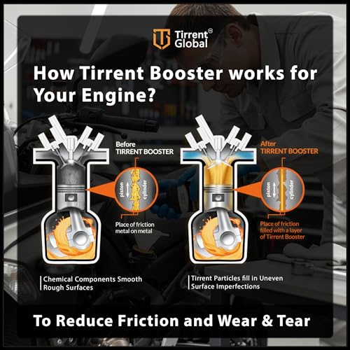 Image of Tirrent Booster Engine Metal Treatment (50ml) Engine Oil Additive, High-Tech Wear Protection for Bikes and Scooters