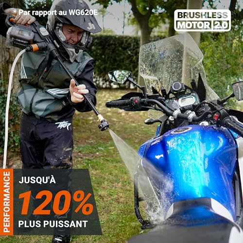 WORX WG633E Hydroshot Accu-hogedrukreiniger 20 V - 56 bar max. druk - multifunctioneel voor reiniging en irrigatie - krachtige borstelloze motor - 5-in-1 drukmondstuk - incl. 4 Ah accu & oplader - Afbeelding 5