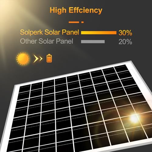 Image of SOLPERK Solar Panel Kit 10W 12V, Waterproof Solar Battery Trickle Charger Maintainer + Smart MPPT Controller + Adjustable Mount Bracket for Boat Car RV Motorcycle Marine Automotive