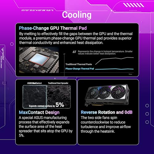 ROG Strix GeForce RTX™ 5070 OC Edition 12GB GDDR7 Scheda grafica (PCIe® 5.0, 12 GB GDDR7, HDMI®/DP 2.1, 3.2 slot, ventole Axial-tech, MaxContact Design, pad termico GPU a cambiamento di fase - Scheda video - Immagine 2