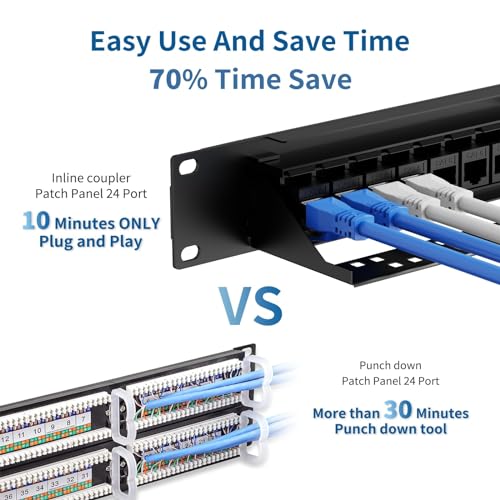 CableGeeker Cat 6 24-Port Ethernet Patch Panel, 10Gbps, 1U 19-Inch - image 2