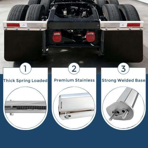 Image of 2 1 /2 inch Straight Mud Flaps Hangers Set for Semi Truck Stainless Steel Mudflap Hangers with 1 /5 inch Thick 24 inchx24 inch Mudflaps