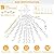 PUHONG Color Changing Christmas Lights,Outdoor Dipper Star String Lights,16.4Ft 320 LED Christmas Decoration [8 Modes & Waterproof] for Halloween Xmas New Year Holiday(Warm White & Multicolor)