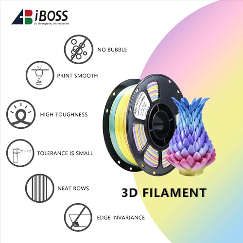 Image of iBOSS Silk Mini Rainbow PLA+ Filament, Multicolor Shiny 3D Printer Filament 1.75mm + /- 0.02mm, Fast Color Change Each 8 Meters, 1kg /2.2lbs, PLA Plus Silk Mini Rainbow Filament