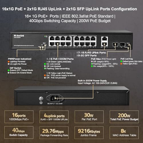 Image of MokerLink 20 Port Gigabit PoE Switch, 16 Gigabit PoE+ Ports, 2 Gigabit Uplink, 2 Gigabit SFP, 200W IEEE802.3af /at, Metal Rackmount Unmanaged Plug and Play Ethernet Switch
