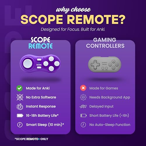 Image of Scope Remote- Remote for Anki. Customizable with Anki Add-on, Compatible with Windows, Mac, iOS, iPad, and Android. Anki Clicker, Anki Controller. Amethyst Purple, Standard (8 Hours Battery)