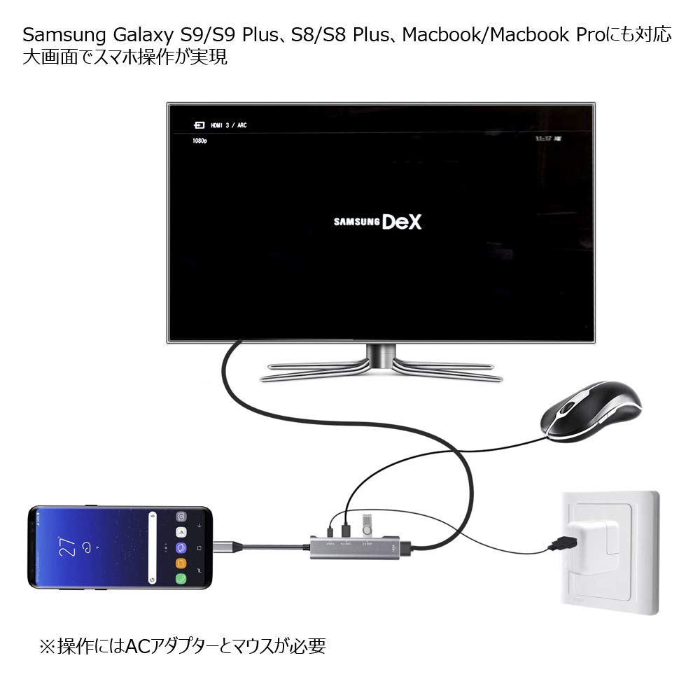 Amazon.co.jp: 携帯型 Nintendo Switch用 ドックセット HDMIアダプター