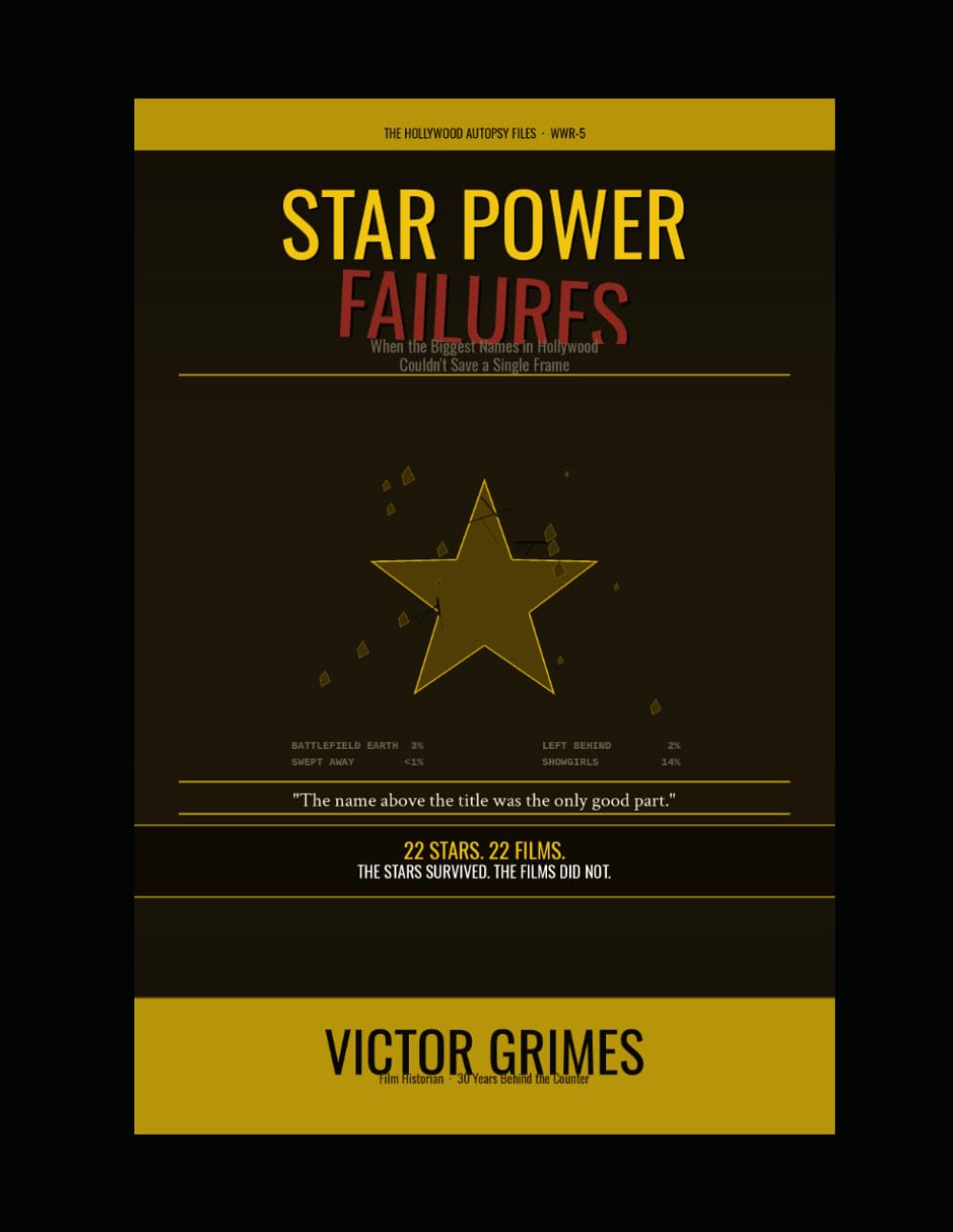 Star Power Failures: When the Biggest Names in Hollywood Couldn't Save a Single Frame (The Hollywood Autopsy Files: What Went Wrong)