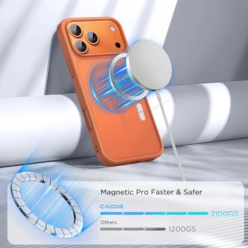 Image of CACOE Magnetic Case for iPhone 17 Pro 6.3 inch, Orange