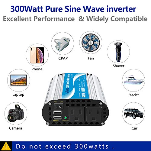 Pure Sine Wave Power Inverter 300Watt Car Adapter Converts 12V DC to 120V AC with 4.8A Dual USB and 2 AC Outlets for Tablets Laptops Smartphones CPAP