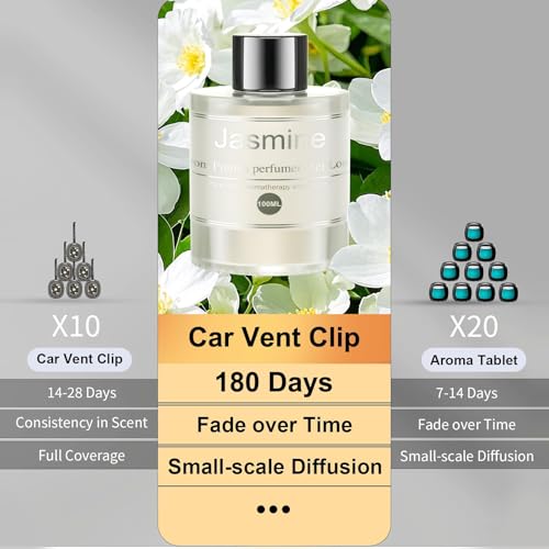 Image of Smart Car Air Freshener Refill, CO01 /Smart Dedicated Perfume, 3.5OZ Car Diffuser Essential Oil Lasts for 4-8 Months, Made of Natural Plant Extracts, Jasmine