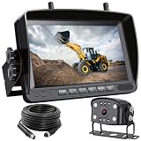 Heavy Equipment Backup Camera for Tractor,Truck,Excavator,Skid Steer
