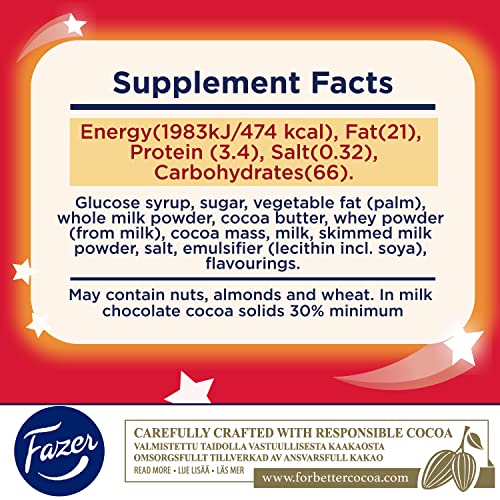 Fazer Dumle Original - Finnish - Milk Chocolate With Soft Toffee Filling Milk - Candies - Chocolates - Pralines - Box 3,0 Kg #TOP5