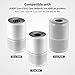 Core 300-P Air Purifier Pet Allergy Replacement Filter for LEVOIT Core 300, Core 300-P, Core 300S Vortex Air Air Purifier, 3-in-1 H13 Grade True HEPA Filter