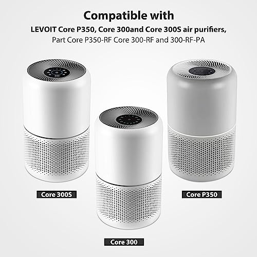 Core 300-P Air Purifier Pet Allergy Replacement Filter for LEVOIT Core 300, Core 300-P, Core 300S Vortex Air Air Purifier, 3-in-1 H13 Grade True HEPA Filter by Colorfullife - Image 3