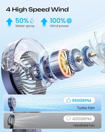 Image of Otlonpe Handheld Misting Fan Portable, Powerful 4 High Speeds Rechargeable Small Hand Held Fan Water Mist, 4000mAh Battery Operated, Foldable, Lanyard, Personal Cooling for Travel Men Wome