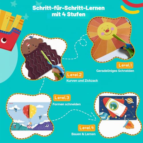 JoyCat Schneiden Lernen Aktivitätsbuch für Kleinkinder (Fun World) – Ansicht 3