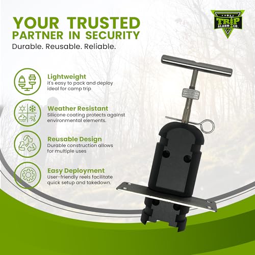 Zero trust security system