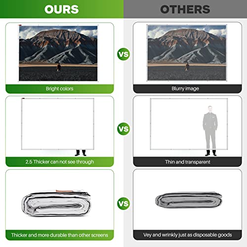 Golf Simulator Impact Screen for Golf Training,16pcs Grommet Holes Family Indoor Series Available in 4 Sizes - Image 7