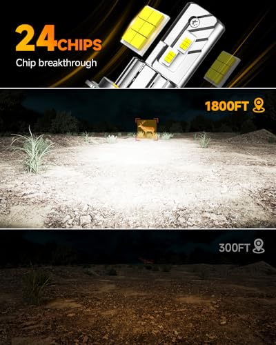 Image of FAHREN 2026 H4 /9003 Hi /Low Beam Light Kits, ๐๐,๐๐๐๐๐ ๐๐๐๐% ๐๐๐ ๐๐๐ฃ๐ฎ๐ฌ๐ญ๐๐๐ฅ๐ Brightest Bulb Quick Install, 1:1 Mini Size No Adapter H4 Light Kit, Pack of 2