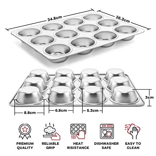 Homikit Muffin Tin 12 Cup - Image 2