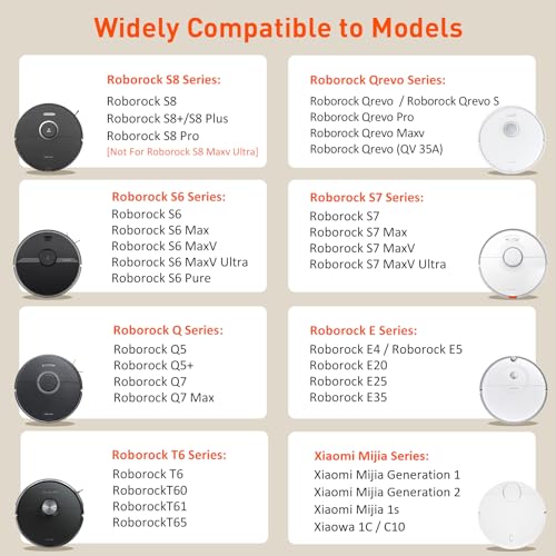 Batterie Roborock Xiaomi 14,4V 6500mAh par CITYORK pour modèles S8 S7 S6 Qrevo S Pro - 2