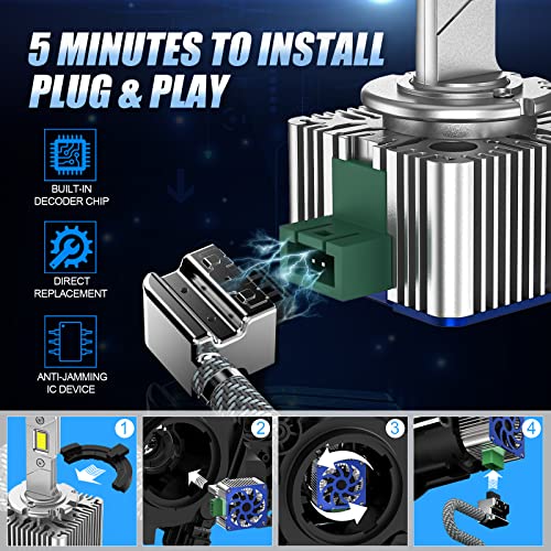 Cafopar D3S D3R Led Headlight Bulbs, 20,000Lm 500% Brightness 6000K White, Plug And Play To Original Hid Ballast Led Conversion Kits, Xenon Replacement Conversion Kit #TOP2