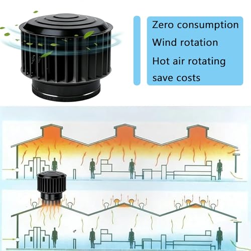 Ventilación de turbina para atico y hogar con extractor de aire eolico 5