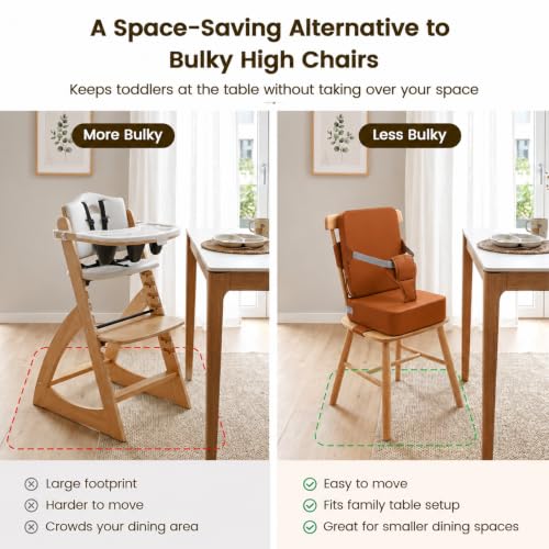 Image of Booster Seat for Kitchen Chair, Upgrade Toddler Booster Seat for Table | 3.5 inch High Density Foam Toddler Booster Seat for Dining Table with 7 inch Backrest, Front Safety Buckle, Travel Booster Chair