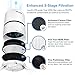 LEVOIT H13 True HEPA Filter Air Purifiers for Allergies and Pets, Smokers, Smoke, Dust, Mold, and Pollen, Cleaner for Bedroom, Large Room with Optional Night Light, LV-H132