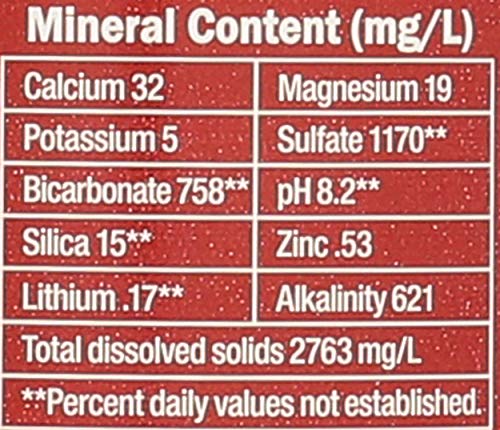 Crazy Mineral Water, No. 4 Natural Mineral High-Concentrate, 1 LT