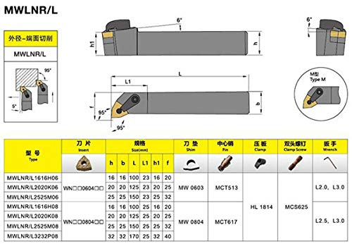Portaherramientas externo MWLNL 2020K08 20x125mm miniatura 4