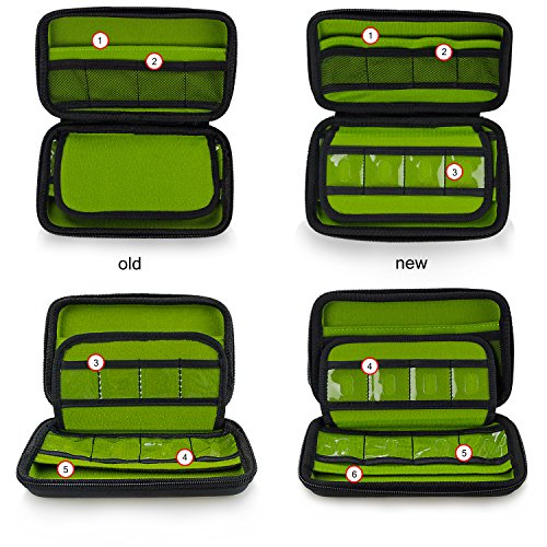 Estarer USB Flash Drives Organizer, Digital Gadget Case Waterproof SD Memory Card Case,Designed for External Hard Drive,CF Card Traveling - Thumbnail 5