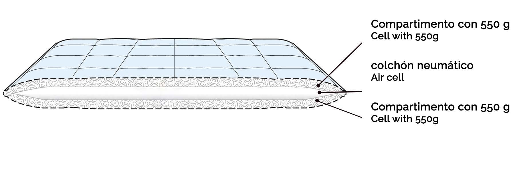 ZOLLNER Edredón nórdico para Cama de 80-90 cm, 400 g/m², Dos Capas de 550 g