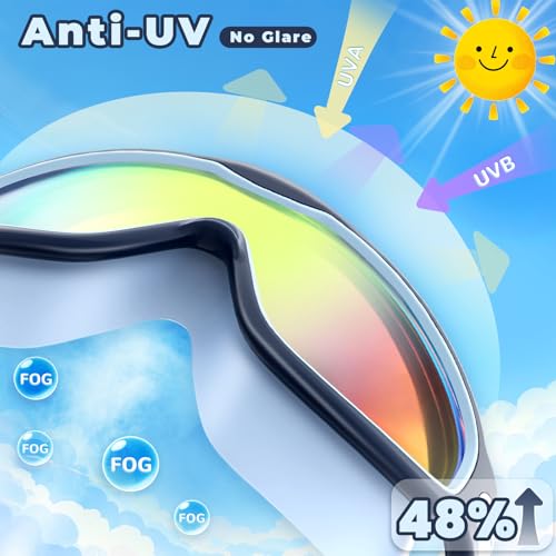 Image of Keary 2 Pack Kids Swim Goggles for 3-15 UV Protection Anti-Fog Pool Water Swimming Goggles for Boys Girls Youth Toddler